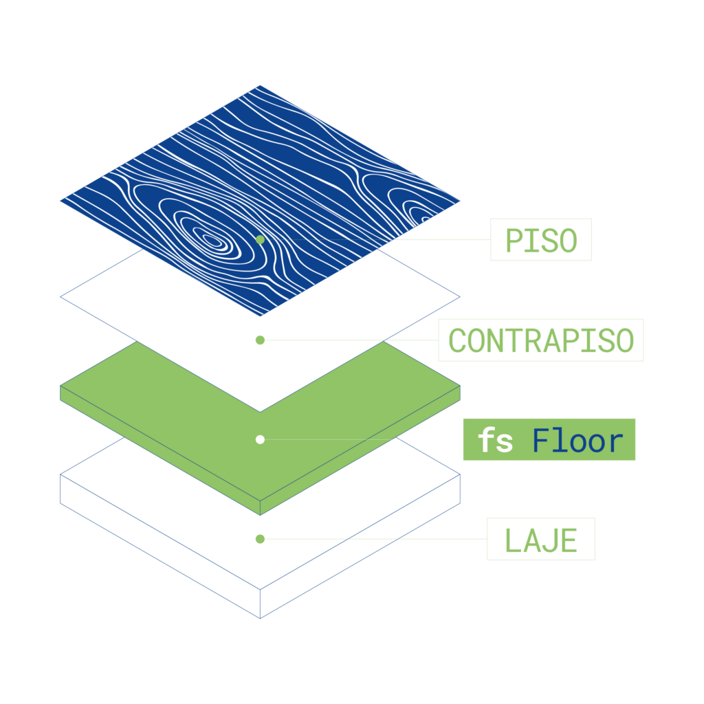 la de pet fs floor_instalacao